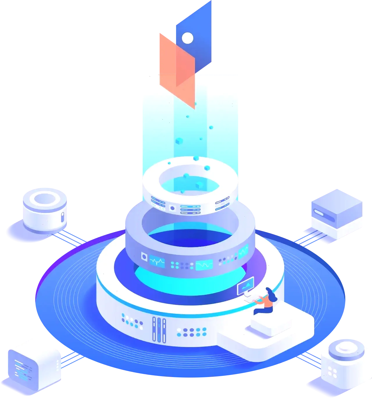 Drelkuvizen capital investment